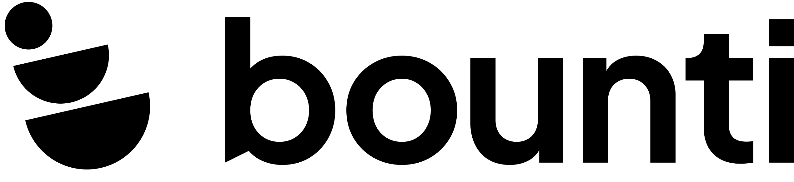bounti